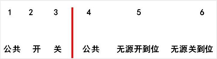 電動閥、電動蝶閥