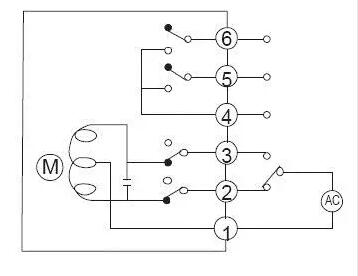 電動閥、電動蝶閥