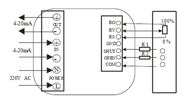 電動閥、電動蝶閥
