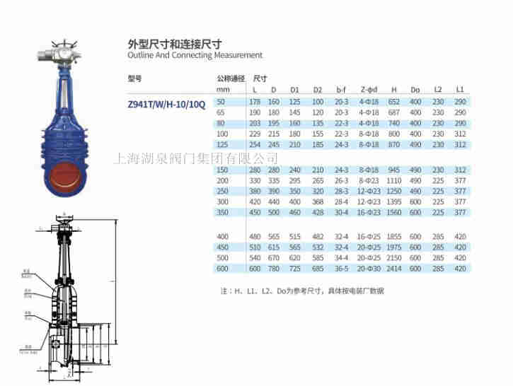 z941t-10電動閘閥型號、尺寸